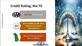 Credit Rating