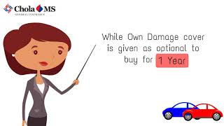 Know Everything About Standalone Own Damage Car Insurance - CholaMS Insurance