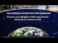 Overview and Highlights of Mid-scale Research Infrastructure Activities at NSF