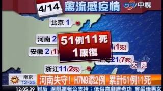 中視新聞》河南失守！H7N9添2例 累計51例11死