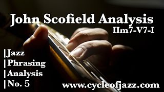 【No.5】Jazz Phrasing Analysis / John scofield