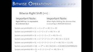 Bitwise Operations Part 2: Left Shift and Right Shift (Java)