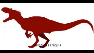 PPBA Aucasaurus vs Allosaurus