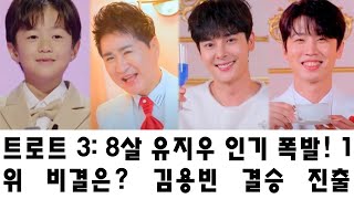 트로트 3: 8살 유지우 인기 폭발! 1위 비결은? 김용빈 결승 진출 가능성은? 박지후, 박정서, 남승민과의 대결!