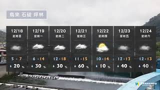 新北市氣象 2022/12/18 氣象