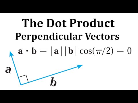 What does it mean if the dot product is 0?