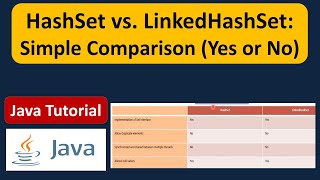 HashSet vs. LinkedHashSet: Simple Comparison (Yes or No) | Java Collection Framework