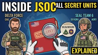 Inside JSOC: All Secret Units Explained