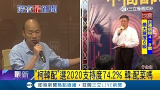 高雄市長還沒就職…網友投票74.2%支持\