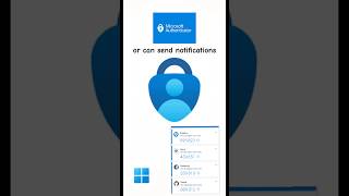 Microsoft Authentication app Explained