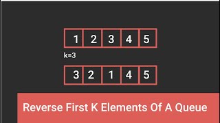 Reversing the first k elements of queue with python - tutorial