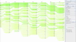 Visualizing the Evolution of Communities in Dynamic Graphs