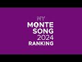 My Montesong 2024 Top 16 (Before the Show)