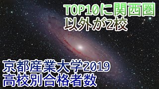 京都産業大学（京産大）高校別合格者数ランキング2019【ゆっくり読み上げ】※前期