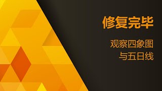 量化技术分析20250207 修复完毕 观察四象图 与五日线