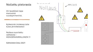 Nollatun pistorasian kytkentä - osassa hengenvaara!