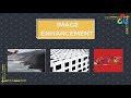 Image Enhancement using OpenCV | Getting started with OpenCV series