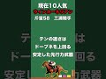 【安田記念２０２４・予想】注目穴馬３頭を紹介！香港馬参戦！超豪華メンバー揃った今回は波乱起こるのか！？2桁人気馬にも注目だ！ shorts 競馬 競馬予想 穴馬 安田記念2024