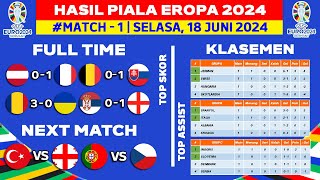 Hasil Piala Eropa 2024 - Austria vs Perancis - Klasemen Piala Eropa 2024 Terbaru - UEFA EURO 2024