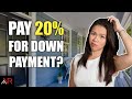 Should You Make The 20% Down Payment For a Property?
