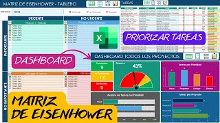 Matriz de EISENHOWER✅en Excel📶para Priorizar Tareas