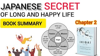 IKIGAI 📕-Japanese secret by Hector Garcia||Book summary|part2| Hindi ||Audiobook |Find your passion