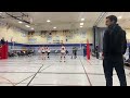 lynx gris 17u vs condors vbq 2