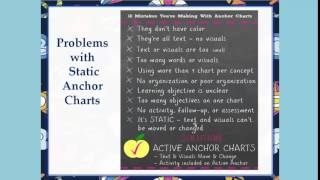 Active Anchor Charts Using Active Anchors