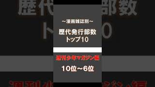 【漫画発行部数ランキング】マガジン編（10位～6位）大人気「東京卍リベンジャーズ」は何位？　#Shorts