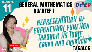 Representations of Exponential Functions Through  its Tables, Graph, and Equation - SHS GEN. MATH