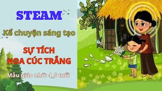 STEAM KỂ CHUYỆN SÁNG TẠO 