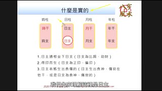 八字教學/再學日主座下比肩、劫財以及日主坐下正印、偏印以及日主坐下食神、傷官