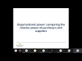 L4M5 1.3 & 1.4 How balance of power affect negotiation outcomes; Types of relationships