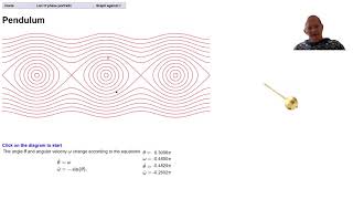 Phase portrait for the pendulum