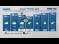 Cloudy Thursday in Louisville, rain returns Friday | March 7, 2024 #WHAS11 6 a.m. weather