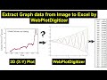 How to extract Data from figures to Excel; WebPlotDigitizer- Full Easy Tutorial. #dataextractor