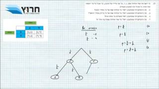 סטטיסטיקה והסתברות- שאלה 15 מאגר 801