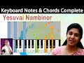 Yesuvai Nambinor Keyboard Notes & Chords | இயேசுவை நம்பி | Sarah Navaroji | #tamilchristiansongs