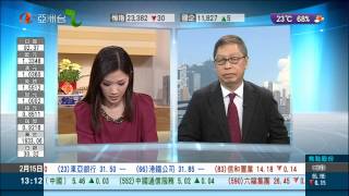 王嘉恩 2013年2月15日 理財博客