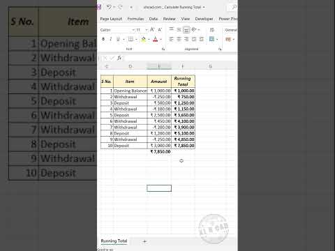 Quick Analysis Tool in Excel to calculate Running Total #excelshorts