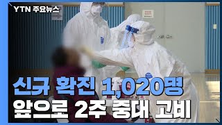 어제 신규 확진 1,020명...국내발생 985명, 해외유입 35명 / YTN