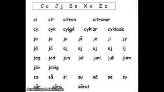 Sfi A/B: Träna läsa - C J S X Z