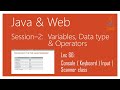 Console ( Keyboard ) Input in Java | Scanner class in Java