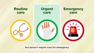 Understanding the difference between routine, urgent and emergency care.