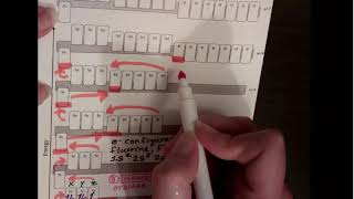 13 RC Orbital Diagram Notes and Practice Problems