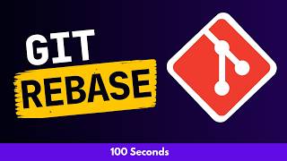 Git Rebase Visualized | Never have a MESSY history again