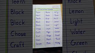 Five Letter Words #english #fiveletterswords #letterswithwords #upsc #gk #shorts
