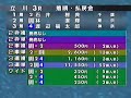 2014年10月12日 第7回立川市営（後節）報知ゴールドカップ（f2）3r