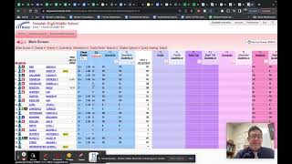 Request Grade Changes in Skyward