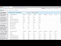 Extracting multiple tables from PDFs using Tabula
